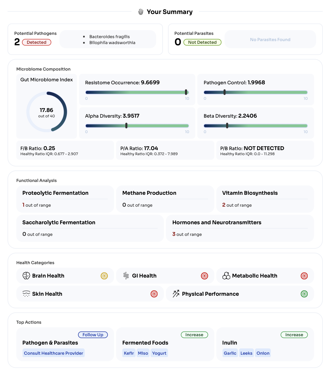 BiomeFX